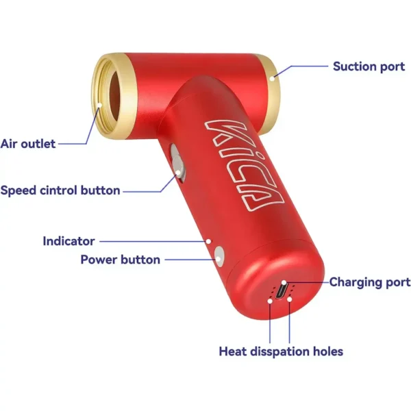 پمپ باد کیکا JET FAN 2